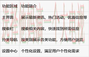 华体会手机APP下载及操作指南 华体会手机APP下载及操作指南