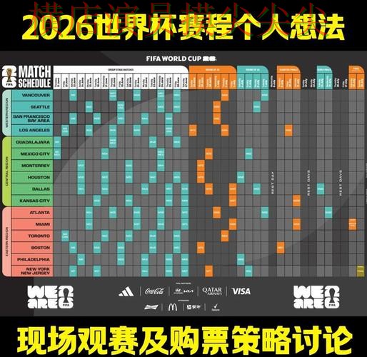 新手必看:世界杯竞猜平台访问方式+直播详解 + World Cup 2026 新手必看:世界杯竞猜平台访问方式+直播详解 + World Cup 2026