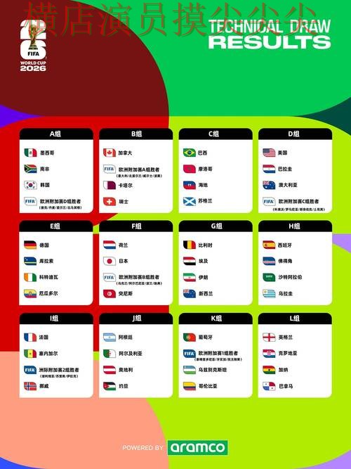 FIFA World Cup 2026期间热门世界杯投注网站大全实战拆解与直播入口分析 FIFA World Cup 2026期间热门世界杯投注网站大全实战拆解与直播入口分析