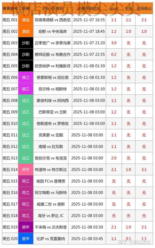 世界杯竞猜平台实测对比报告:官网直达+直播与实际体验总结 - 世界杯赛事中心 世界杯竞猜平台实测对比报告:官网直达+直播与实际体验总结 - 世界杯赛事中心
