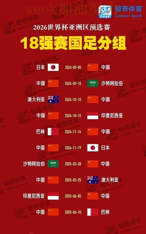 世界杯买球平台可靠吗靠谱吗？避坑指南结果来了（世界杯直播）