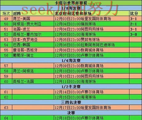 世界杯投注最新盘点实录:如何操作真实情况曝光(World Cup 2026) 世界杯投注最新盘点实录:如何操作真实情况曝光(World Cup 2026)